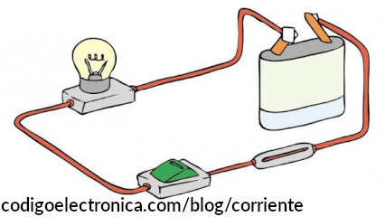 Circuito electrico básico