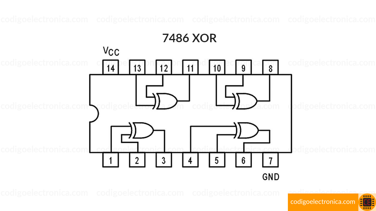 Diagrama Conexión