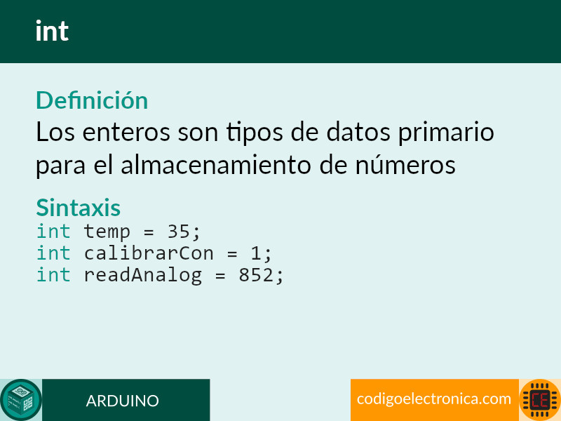 Arduino int