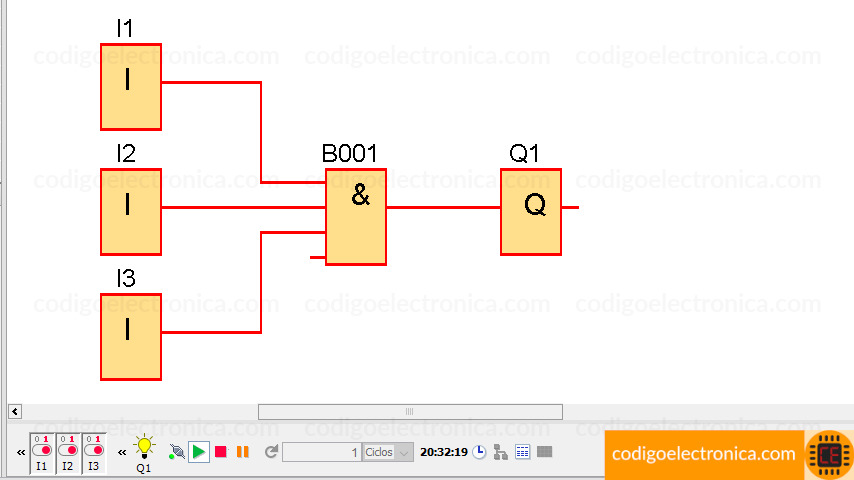 Bloque AND activo