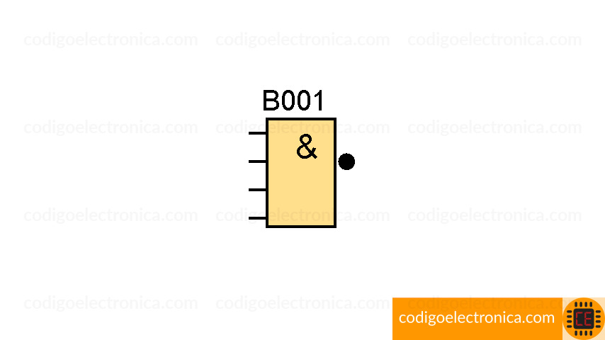 Bloque NAND