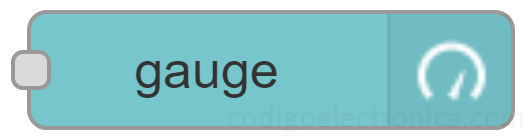 gauge