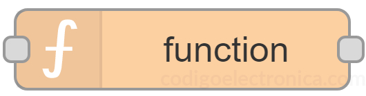 function