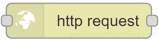 httprequest