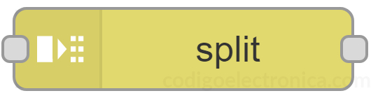 split