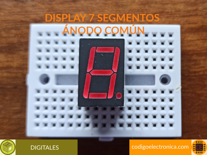 Display 7 segmentos ánodo común