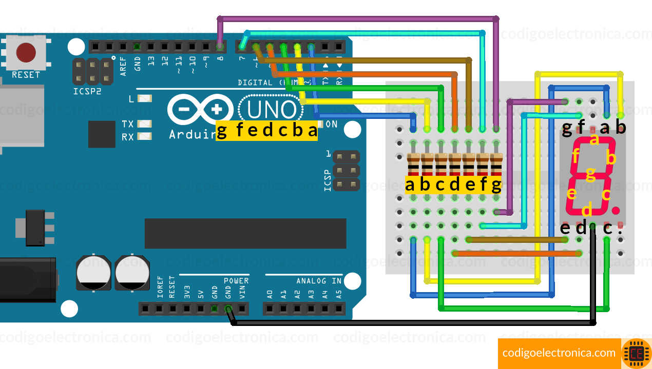 Conexión display 7 segmentos cátodo cómun breadboard