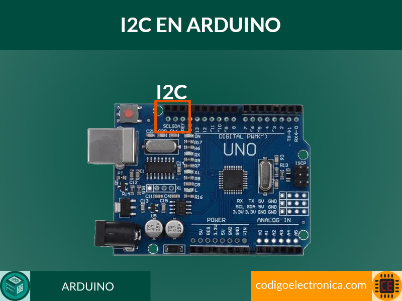 Arduino i2c
