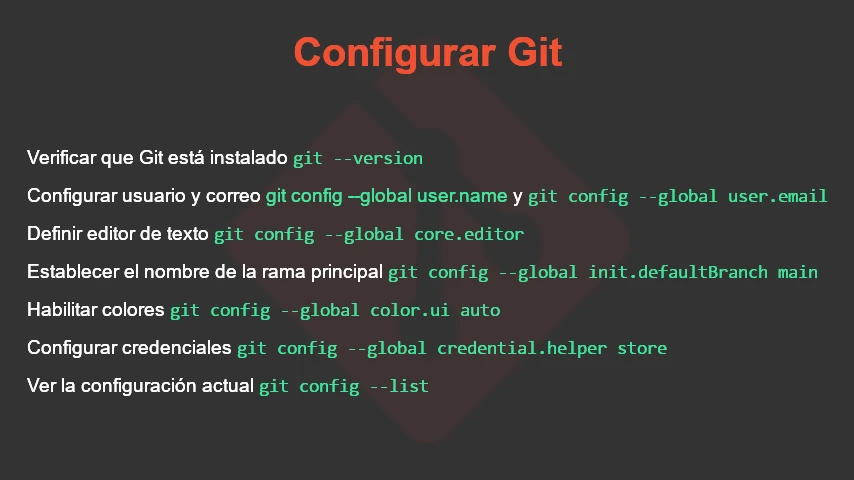 Configurar Git