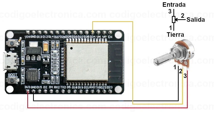 Circuito ESP32 analogRead