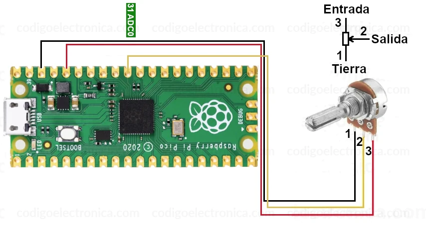 Circuito rpi pico analógico