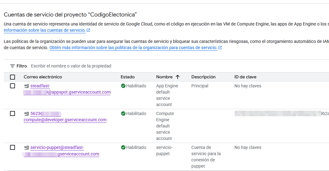 Listado de cuentas de servicio