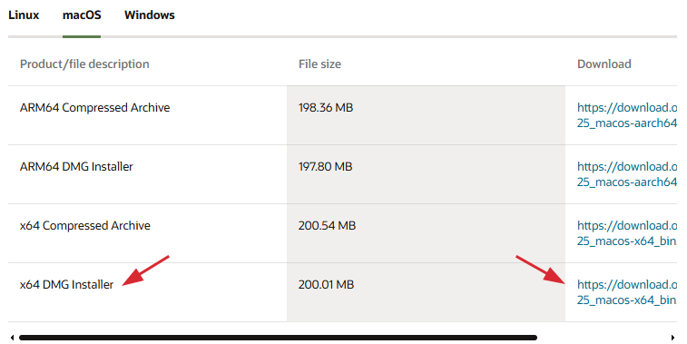 Instalador Java en macOS